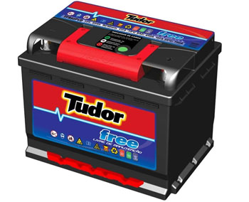 TUDOR